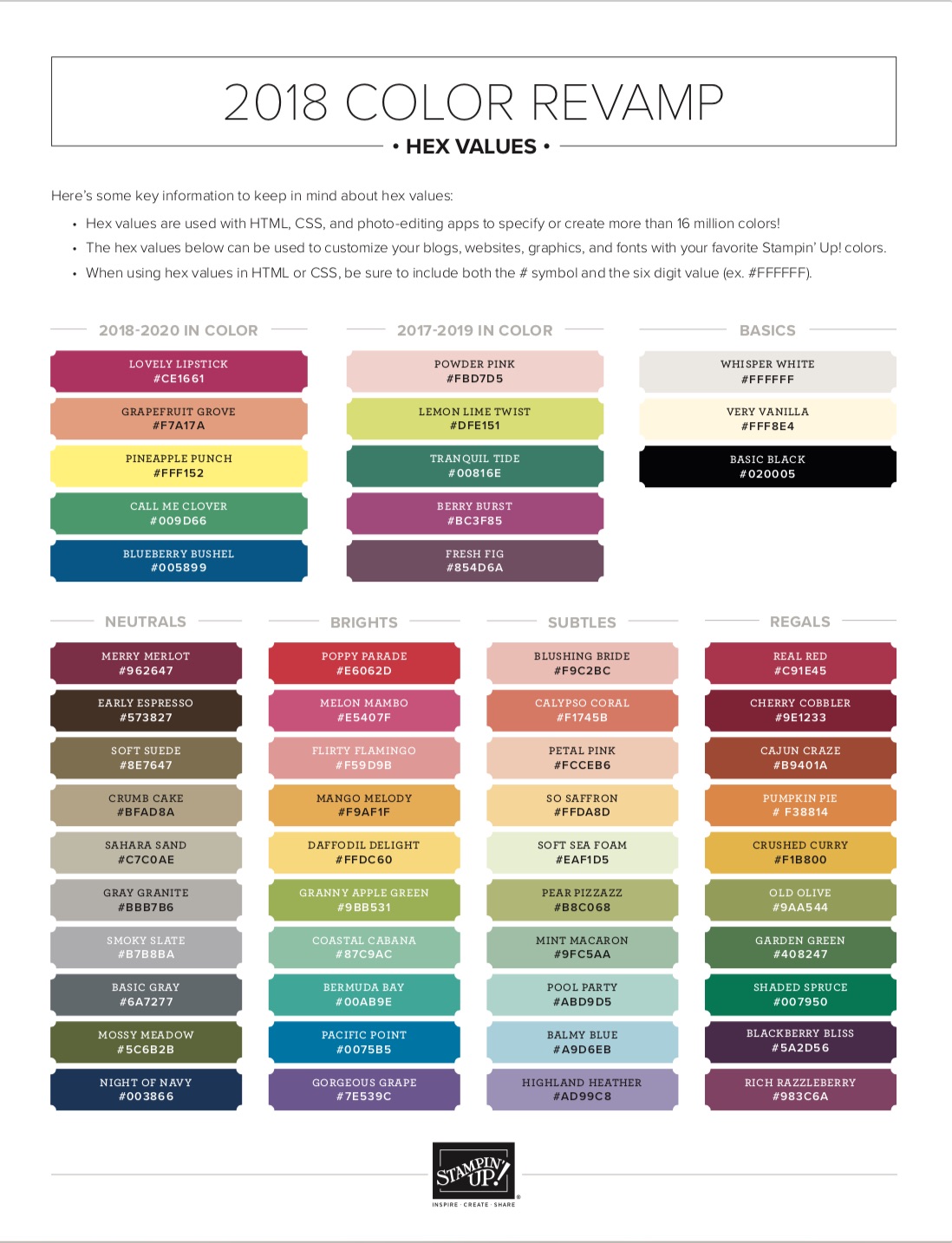 Ink Color Chart